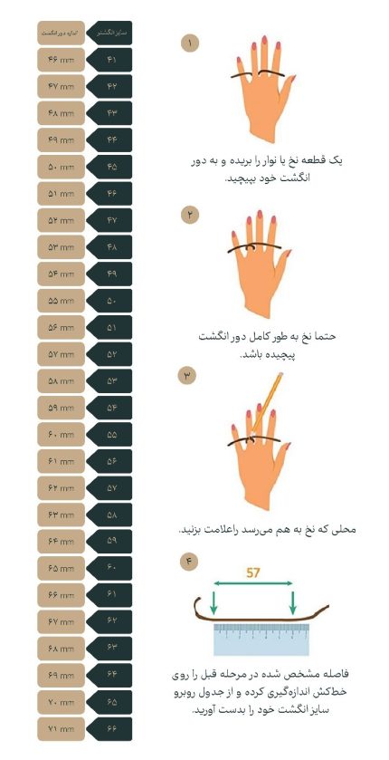 راهنمای سایز انگشتر روش دوم